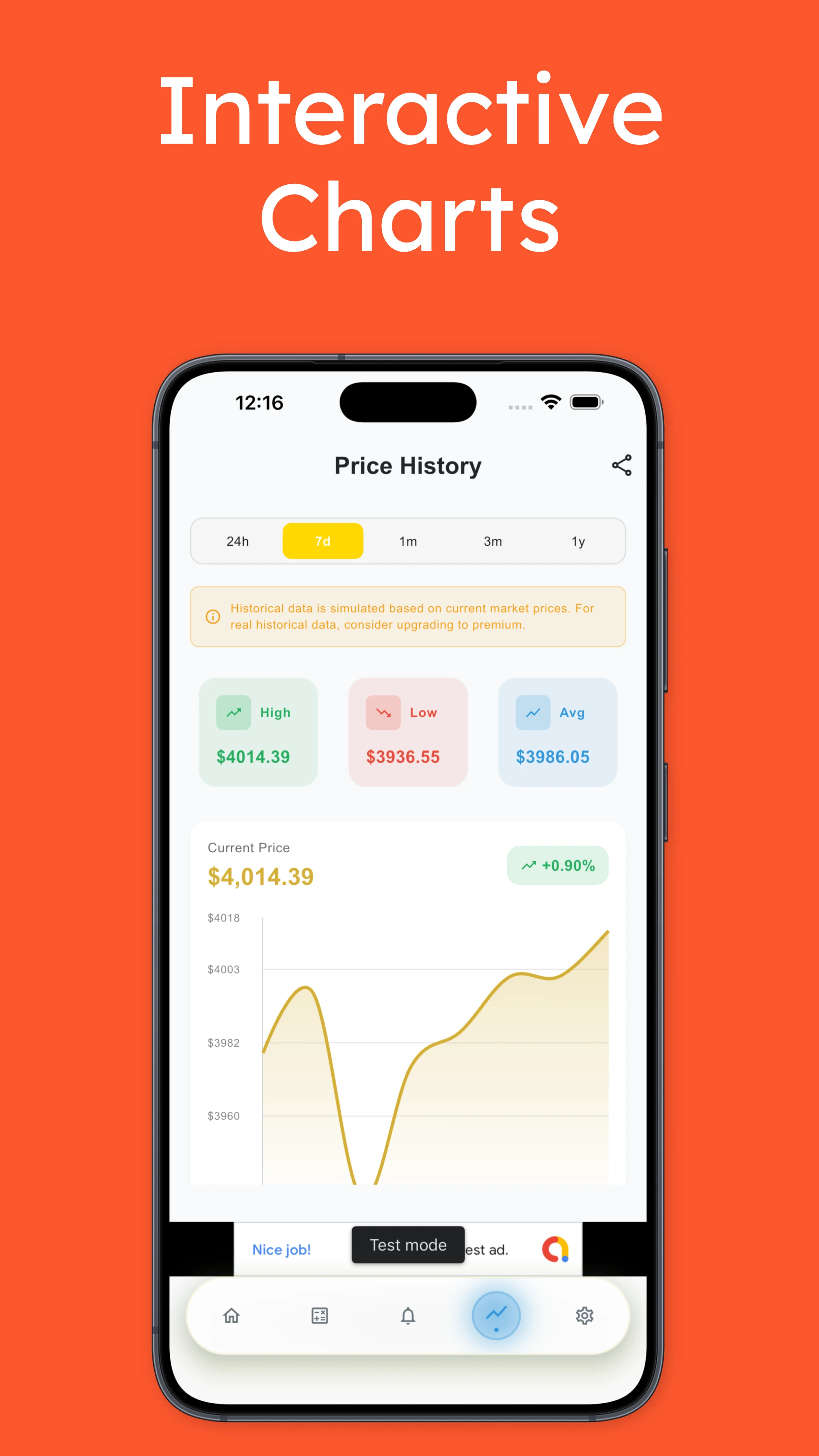 Gold Price Tracker & Alerts screenshot